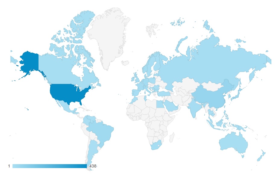 Readers distribution across the world.